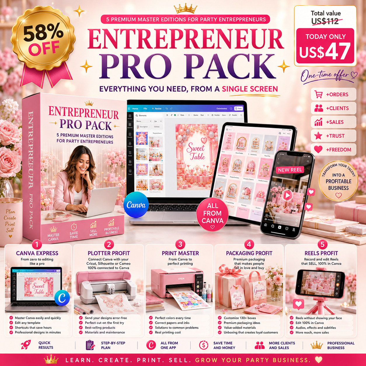 Entrepreneur Pro Pack β 5 Premium Master Editions to Triple Your Party Sales | Canva, Plotter, Printing, Packaging & Reels