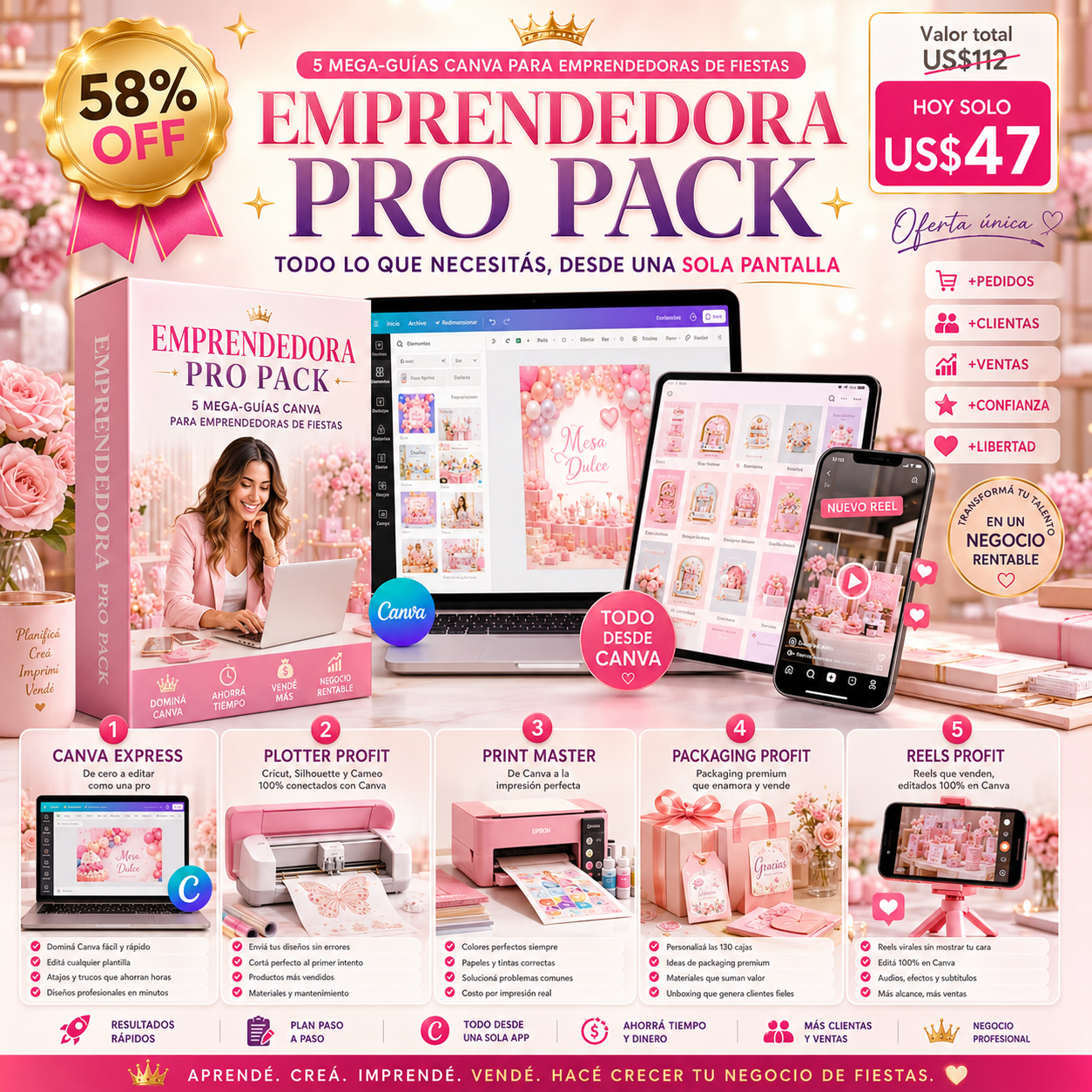 Emprendedora Pro Pack — 5 Premium Master Editions para Triplicar tus Ventas de Fiestas | Canva, Plotter, Impresión, Packaging y Reels