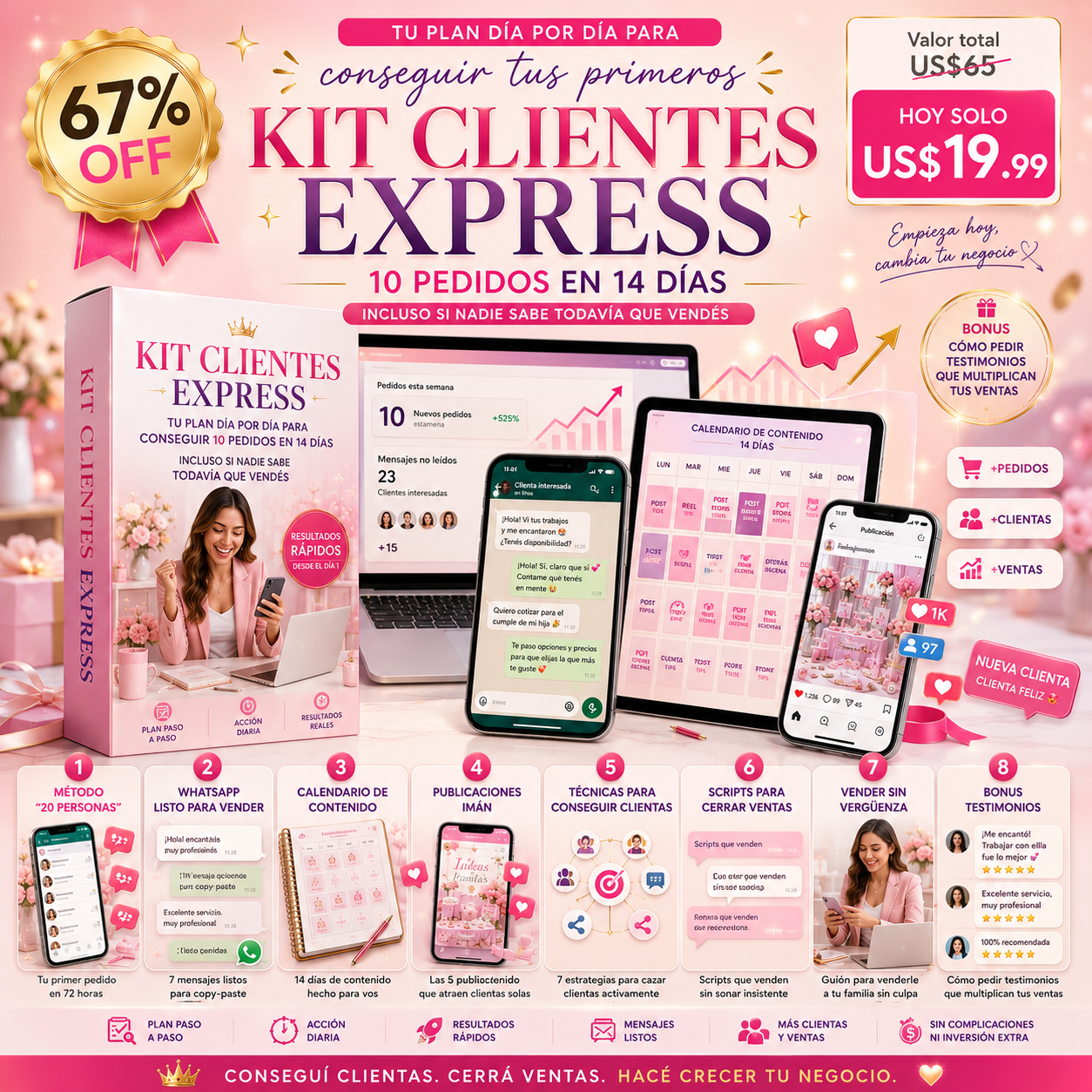 KIT CLIENTES EXPRESS