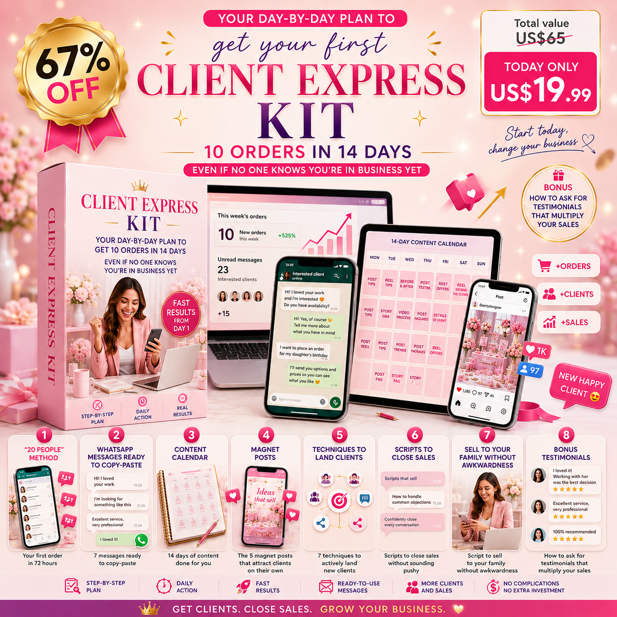 CLIENT EXPRESS KIT